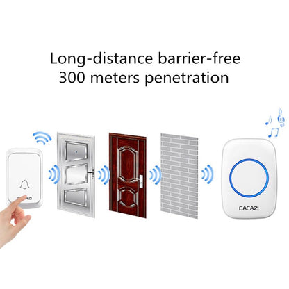 Wireless Waterproof Music Doorbell - 1 To 1 Battery Type - White