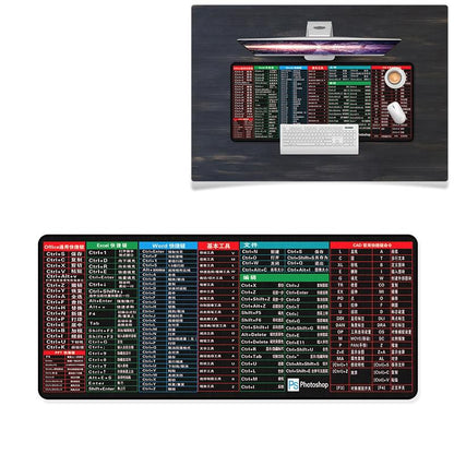 Large Anti Skid Gaming Mouse Pad 800 X 300Mm Earth - Kb7660C