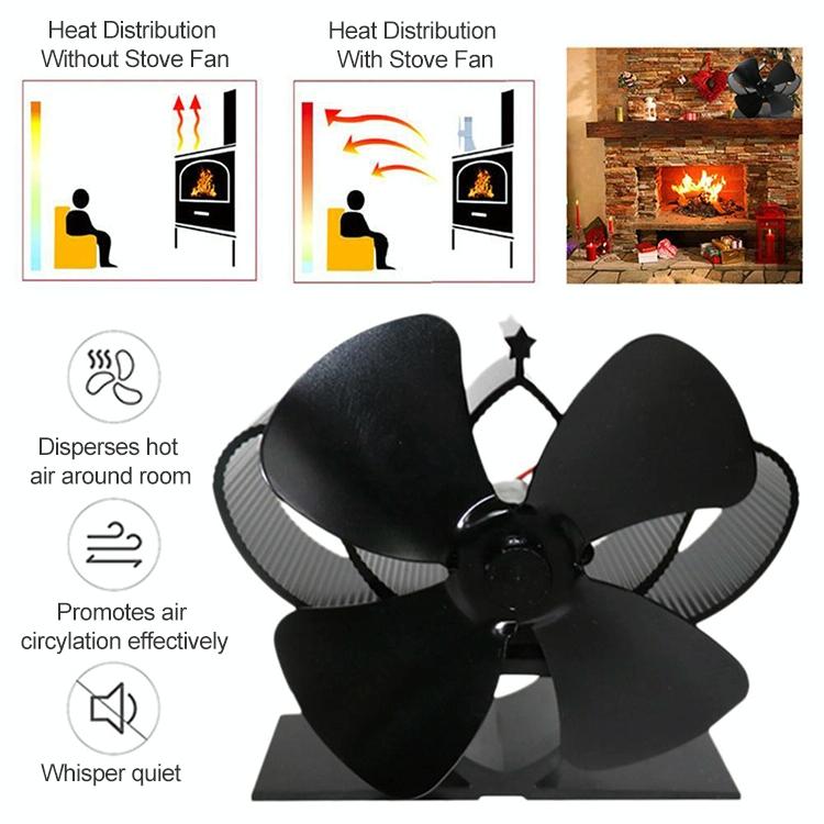 High Temperature 4-blade Heat Powered Stove Fan for Fireplaces - Gold