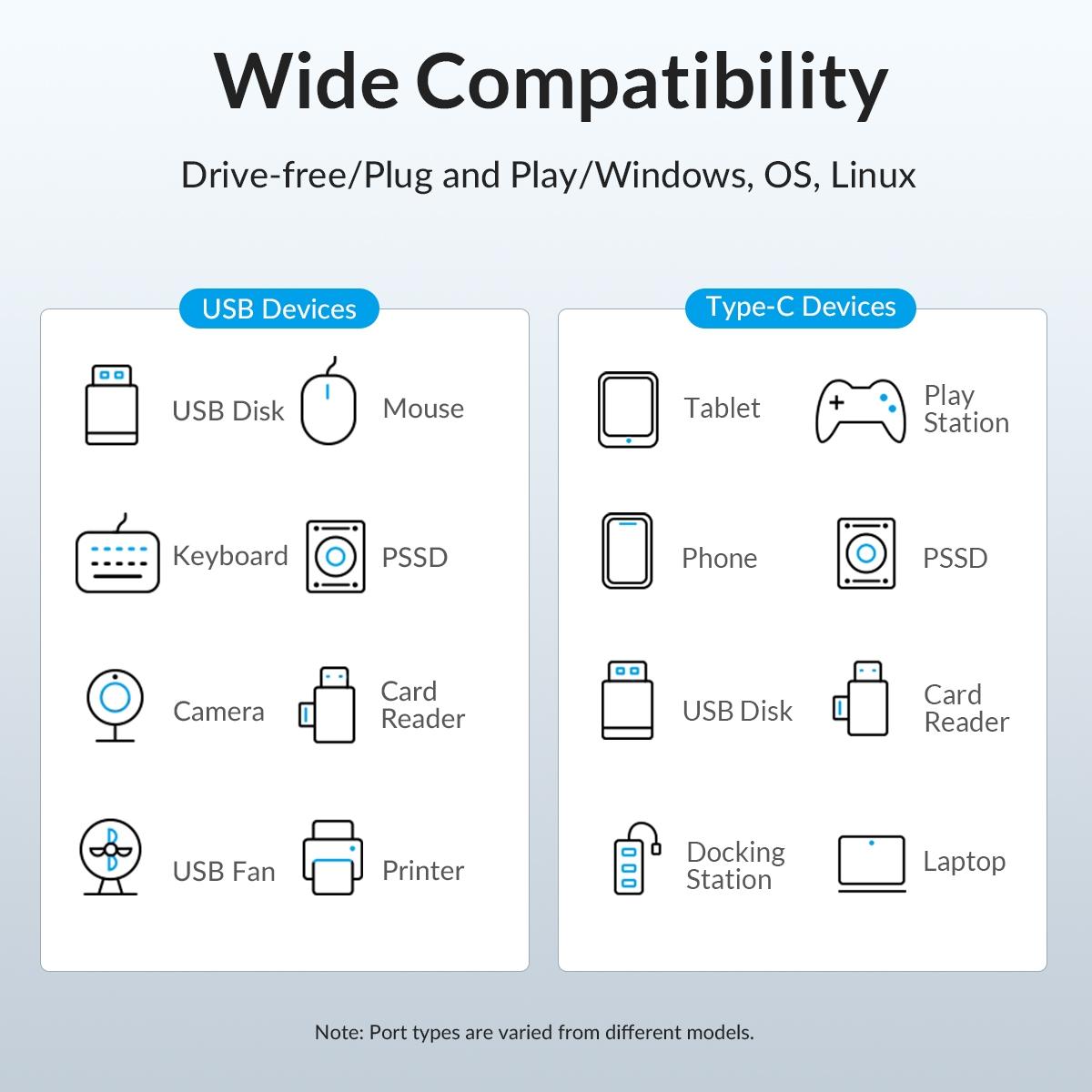 7-Port Usb 3.2 Gen1 Hub With 1M Cable