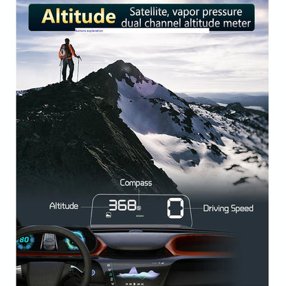 Virtual Hd Reflection Board Car Gps Hud Speed & Distance Display Over / Under Speed & Voltage Alarm Fatigue Driving - White