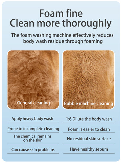 Light blue Electric Pet Shampoo Foamer Gun - Dense Foam, Quiet Operation, Easy Bath