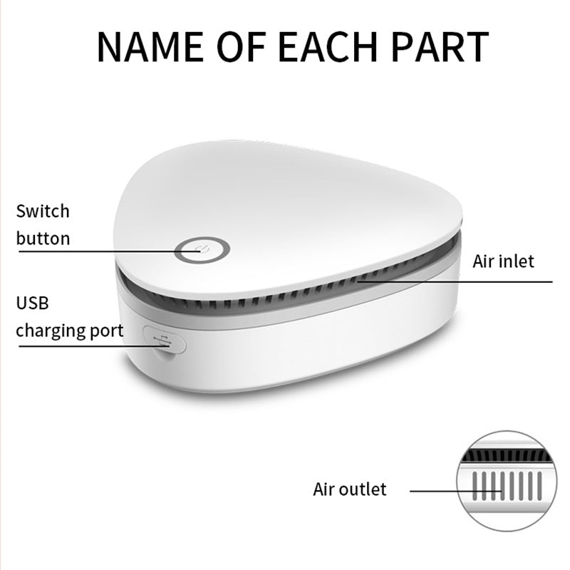 Portable Ozone Sterilizer & Deodorizer - For Fridge, Shoe Cabinet, Wardrobe