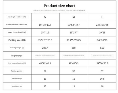 Secure 4-Way Locking Pet Door for Cats & Small Dogs - Easy Access Flap for Doors, Walls & Glass(Size L)