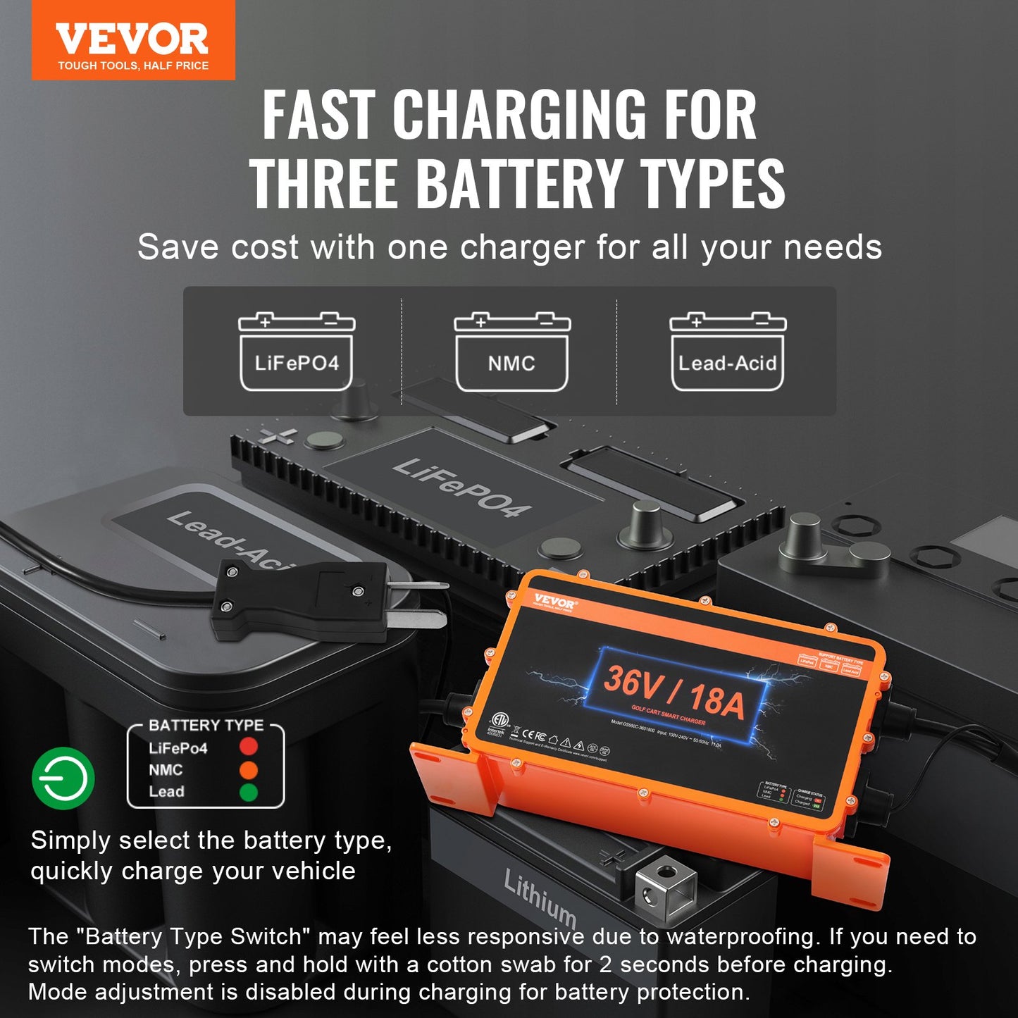 VEVOR Golf Cart Battery Charger, 18 AMP, Smart Club Car Charger with Crowfoot Plug, Compatible with Lead-Acid AGM/GEL/EFB MF NMC LiFePO4 Batteries for Club Car EZGO Yamaha, IP67 ETL Certified