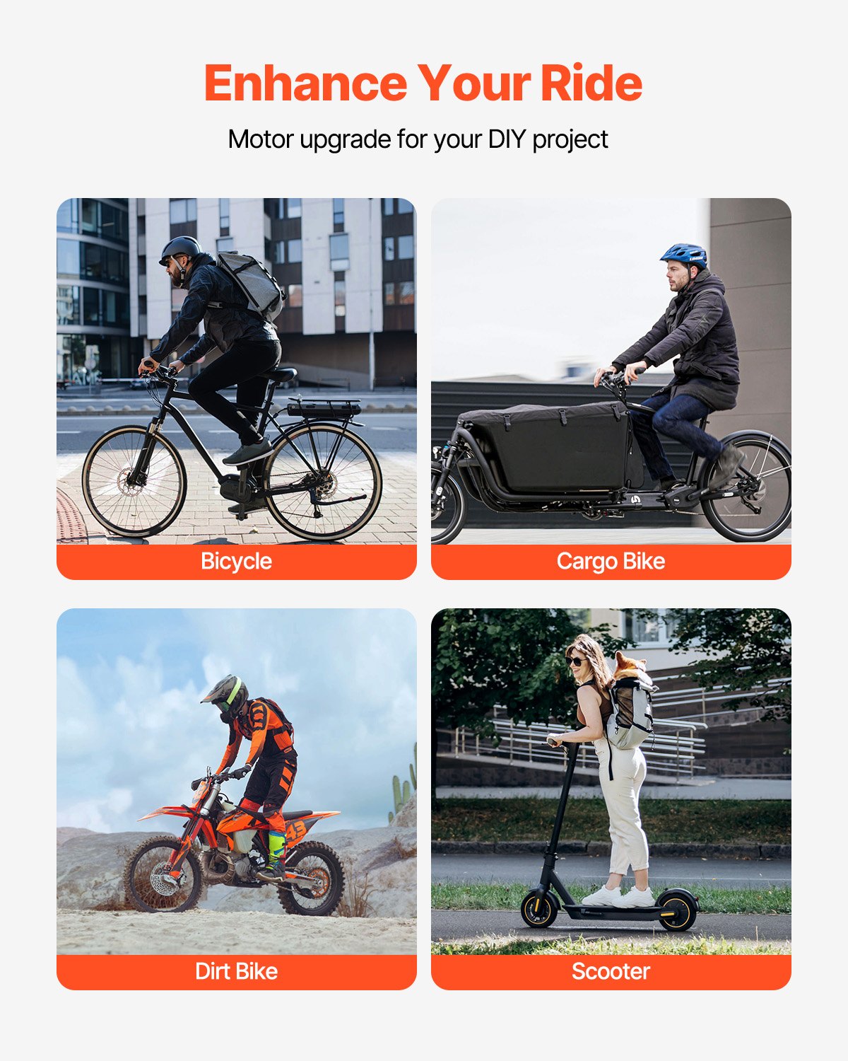 VEVOR 1800W Electric Brushless DC Motor 48V 4500rpm Motor for E-Bike Dirt Bike